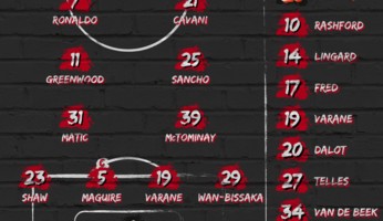 Compositions : Manchester United - Burnley