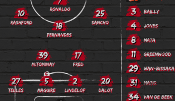 Compositions : Manchester United - Crystal Palace