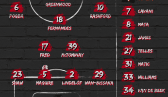 Compositions : Manchester United - Burnley