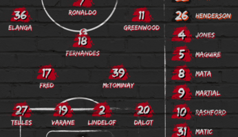 Compositions : Brentford - Manchester United