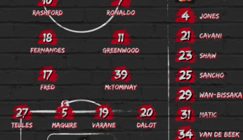 Compositions : Newcastle United - Manchester United