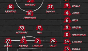 Compositions : Manchester United - Arsenal