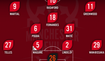 Compos : Sheffield United - Manchester United