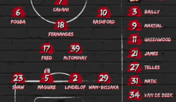 Compositions : Arsenal - Manchester United