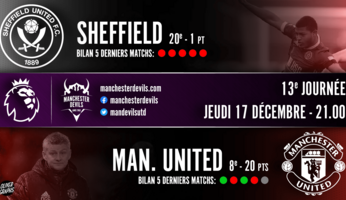 Preview : Sheffield United - Manchester United