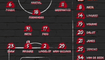 Compositions : Southampton FC - Manchester United