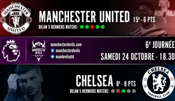 Preview : Manchester United - Chelsea