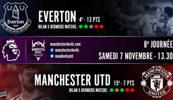 Preview : Everton - Manchester United