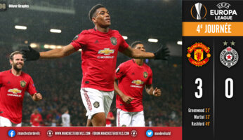 Manchester United 3 Partizan Belgrade 0 : la qualification acquise