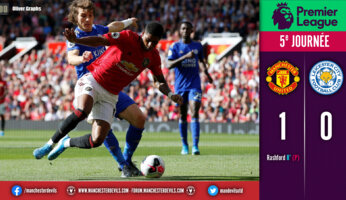 Man Utd 1 Leicester 0 : United se reprend