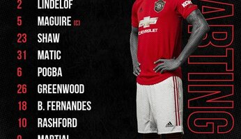 Compos : Manchester United - Sheffield United