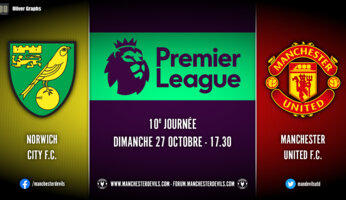 Norwich v Manchester United : malheur au vaincu