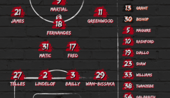 Compositions : Manchester United - Real Sociedad