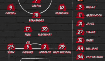 Compositions : West Bromwich Albion - Manchester United