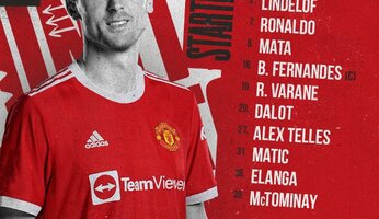 Compositions : Manchester United - Brentford