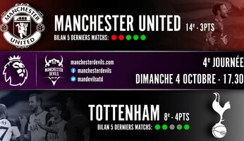 Preview : Manchester United - Tottenham Hotspur
