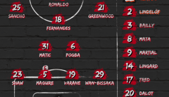 Compositions : Manchester United - Newcastle United