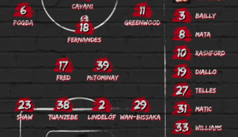 Compositions : Manchester United - Fulham