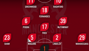 Compos : Manchester United - Manchester City