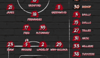 Compositions : Manchester United - West Ham United
