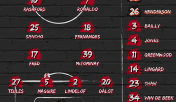 Compositions : Norwich City - Manchester United