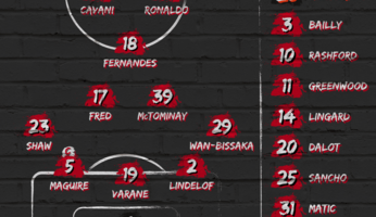 Compositions : Tottenham Hotspur - Manchester United