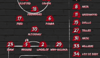 Compositions : Tottenham Hotspur - Manchester United