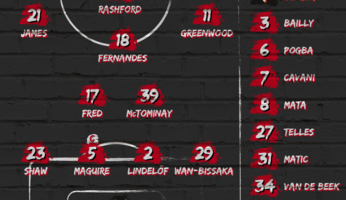 Compositions : Leeds United - Manchester United