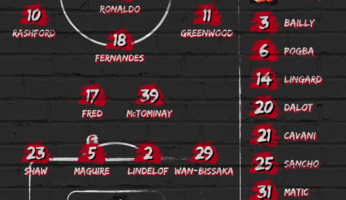 Compositions : Manchester United - Liverpool FC