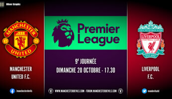 Man Utd v Liverpool : les dernières infos