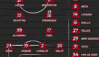 Compositions : Manchester United - Aston Villa