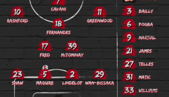 Compositions : Manchester United - Southampton