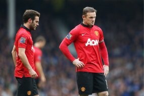 Blog de Mata : Énervé