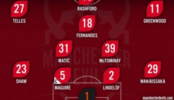 Compos : RB Leipzig - Manchester United