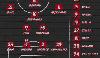 Compositions : Chelsea FC - Manchester United