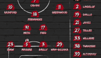 Compositions : Crystal Palace - Manchester United